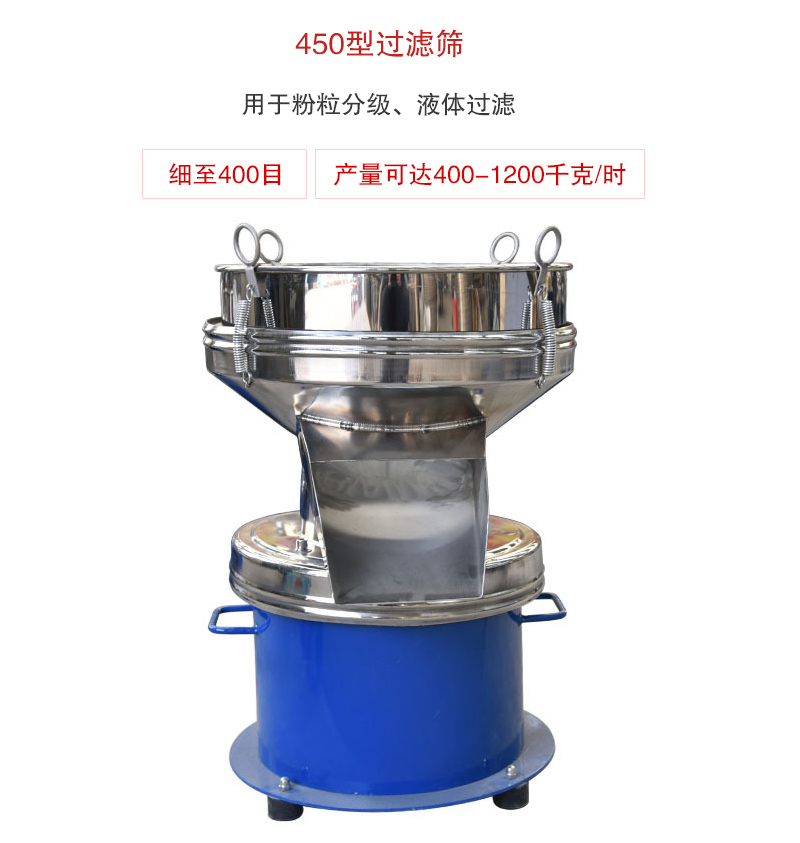 450型過(guò)濾篩用于粉粒分級(jí)、液體過(guò)濾